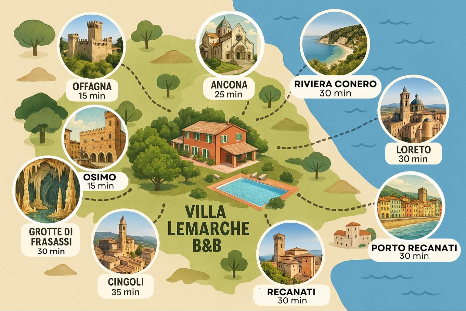 Rustico Villa Lemarche B&B المظهر الخارجي الصورة